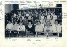 1975 Panel Umpires Conference, Lilleshall